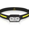 Multifunction HeadLamp With Sensor CB-802 - Image 3