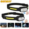 Multifunction HeadLamp With Sensor CB-802 - Image 8